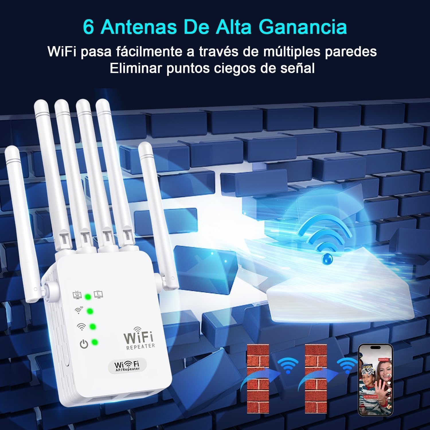 Repetidor WiFi Más Vendido,Amplificador Señal WiFi Potente,6 Antenas Y 2 Puertos LAN,WiFi Extender,Extensor WiFi para El Hogar Y La Oficina, Fácil De Instalar