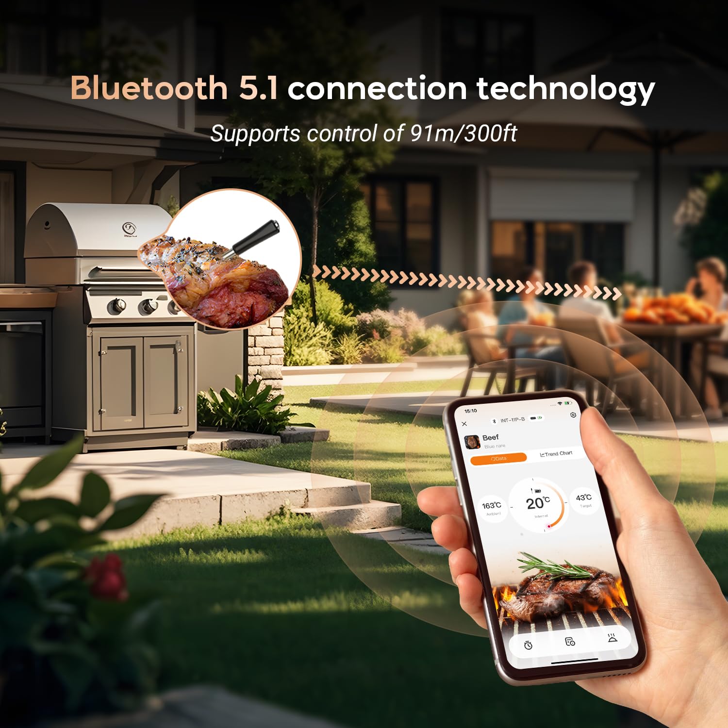 Inkbird Fleischthermometer Kabelloses, Grillthermometer Bluetooth mit 91m/300Fuß App-Steuerung IP67 Wasserdicht Bratenthermometer Meat Thermometer für Backofen Grill BBQ Smoker Küche Rotisserie