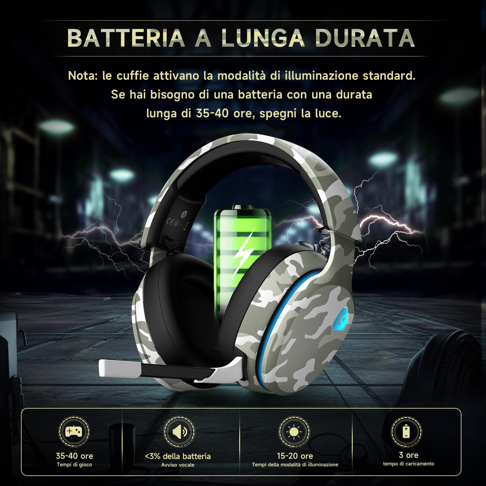 Gvyugke Cuffie da gioco Bluetooth 5.2 senza fili, microfono stereo 3D rimovibile per PS5, PS4, PC, Mac (multicolore)