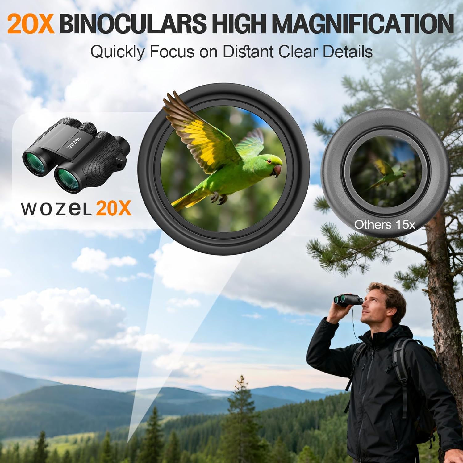20x25 Compact Binoculars for Adults and Kids - WOZEL HD Small Binocular Easy Focus - Lightweight High Powered Binoculars for Bird Watching Travel Hunting Sightseeing Gifts