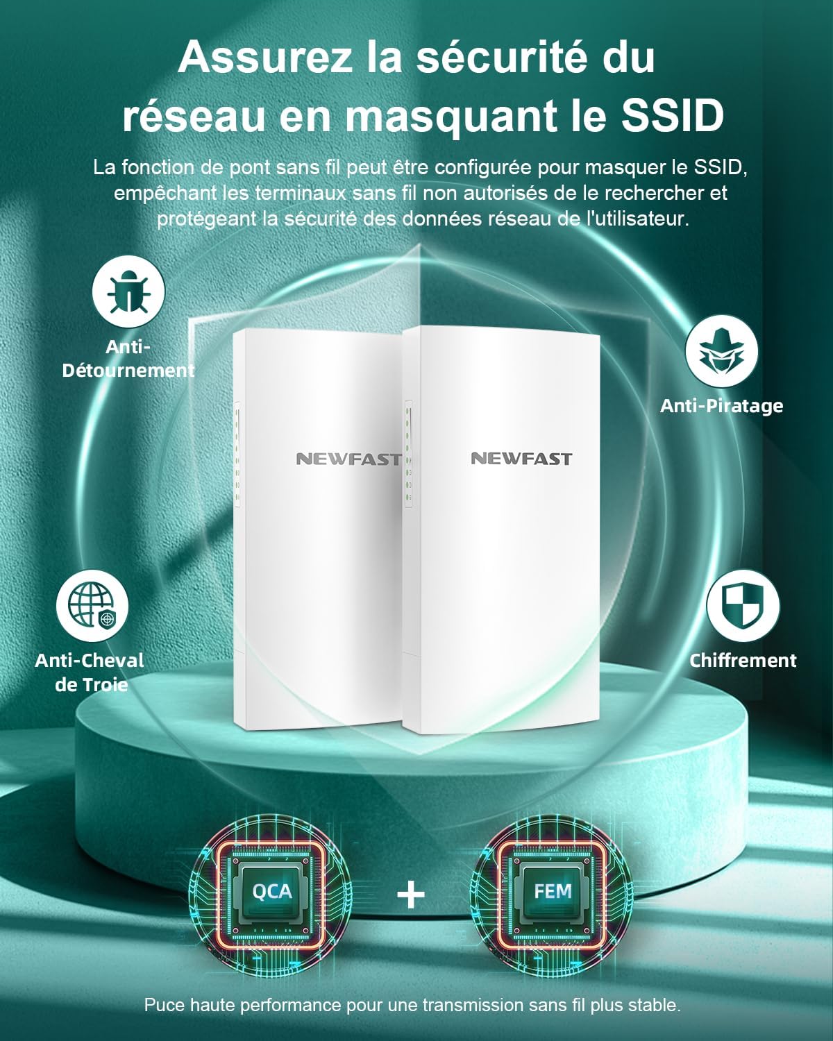 Diagram illustrating network security features including anti-hijacking, anti-piracy, anti-Trojan, and encryption, with two NEWFAST B912 units.