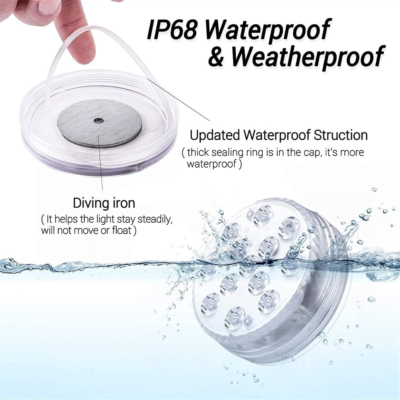 Luci LED per laghetto Luci per Piscina, Luci LED sommergibili 13 LED, Luci per Vasca idromassaggio, Luci LED subacquee Impermeabili, Luci da Bagno Spa in 16 Colori, per Decorazioni