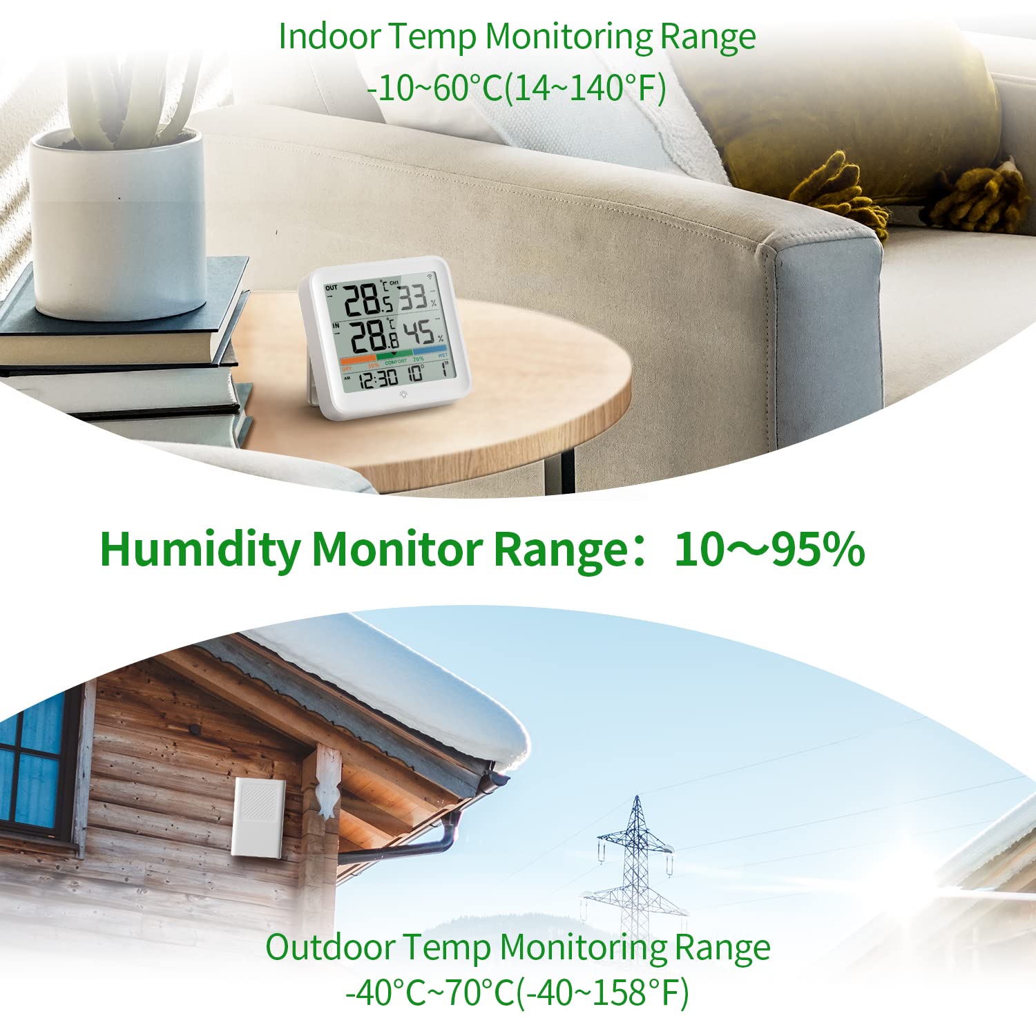 VOCOO Termómetro Higrómetro Interiores y Exteriors, digital Medidor de Humedad Temperatura estación meteorológica con 1 Sensor Inalámbrico Remoto,Interruptor ℃/℉, luz de Fondo