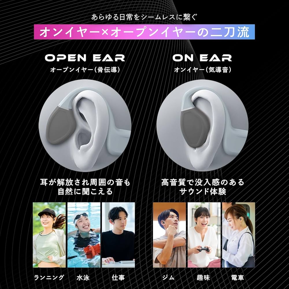 Amazon.co.jp: COMPBEAT（ノーマルサイズ） 骨伝導イヤホン 骨伝導と気