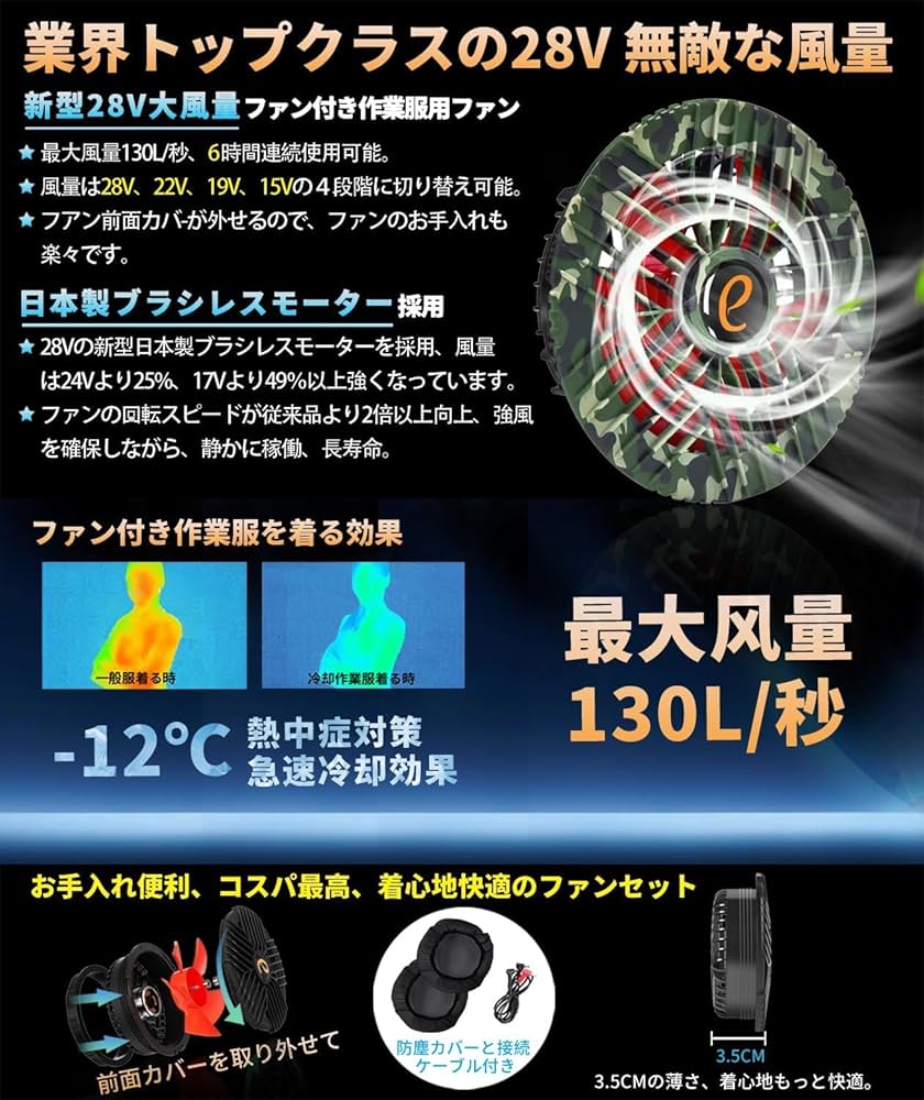 28V高出力 30000mAh大容量 ファンバッテリー セット　熱中症対策　散歩 2024年NEWモデル 28V超高電圧出力 30000mAh大容量 ファン付き