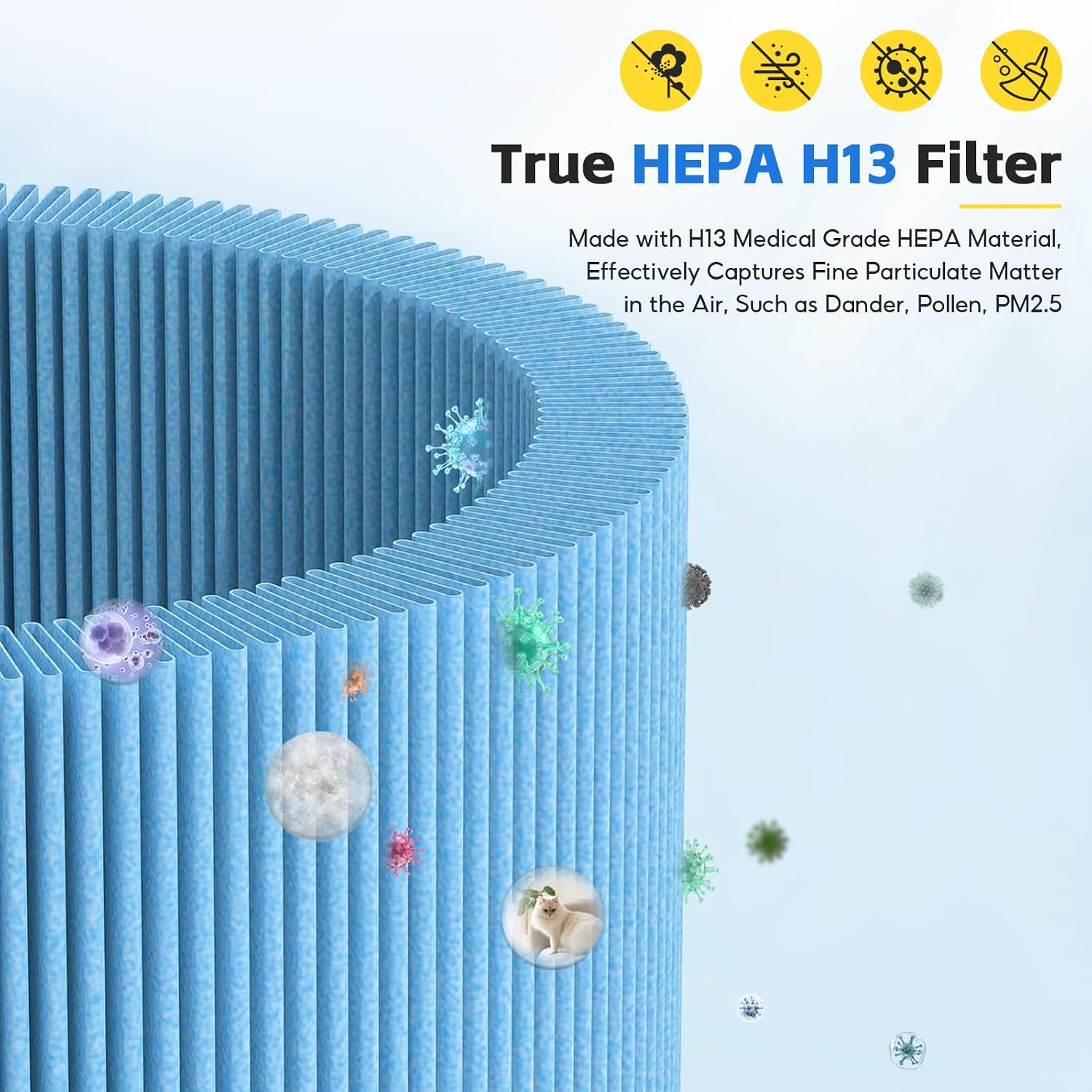 2-pack AP01 Filter Replacement, Compatible with Momcozy AP01 Nursery Air Purifier, 4-in-1 Safe HEPA & Activated Carbon Air Filters