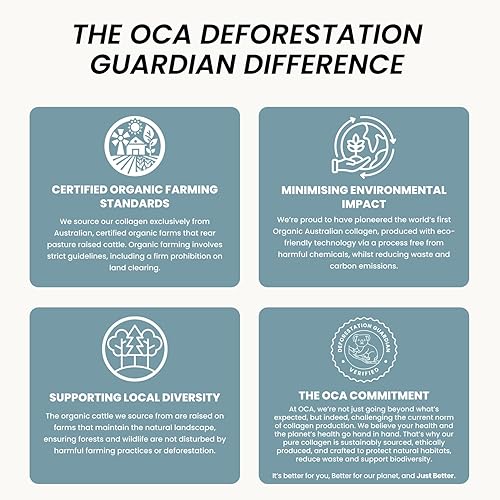 Miniatura 5 de Organic Collagen Australia B12 Energy Support Pure Liver Capsules, 120 unidades