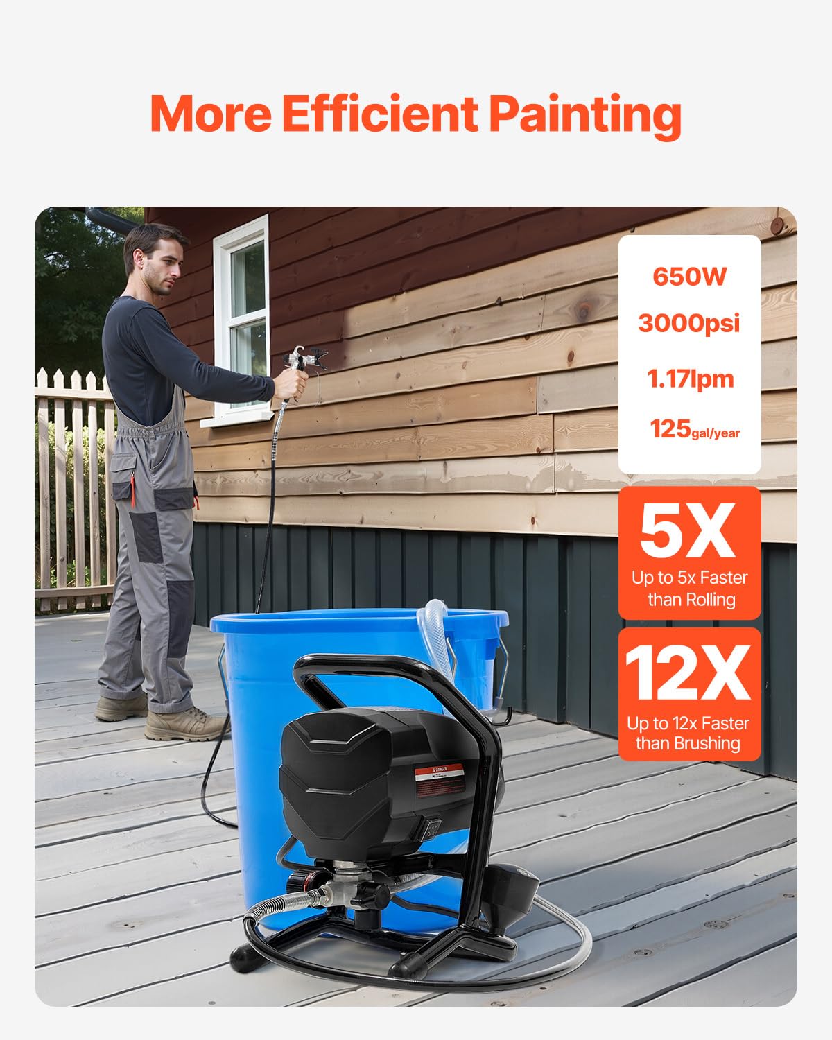 Uargd Stand Airless Paint Sprayer, 650W High-Efficiency Electric Sprayer, 3000PSI Paint Machine with Extension Rod and Cleaning Tools for Indoor and Outdoor Furniture, Fences, and Home Projects - 2