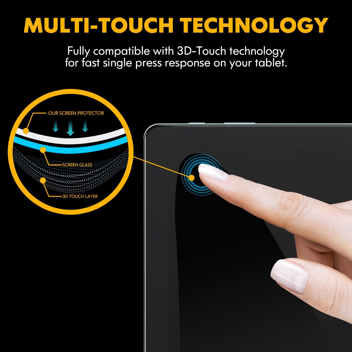 ZoneFoker [2 Pack] Samsung Galaxy Tab S4 10.5 inch 2018 Tablet Screen Protector, [Anti-Scratch][Easy Installation][Bubble Free] Tempered Glass for Samsung SM-T830 & SM-T835