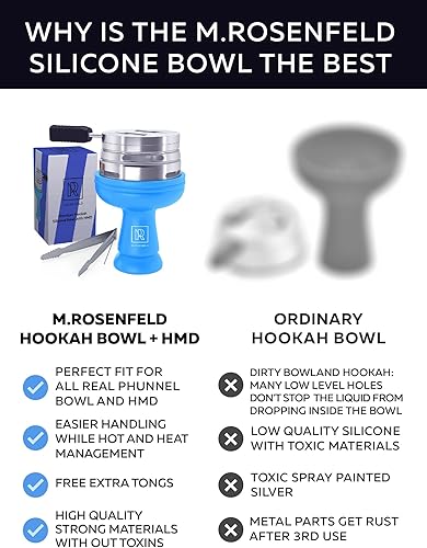 Miniatura 4 de M. ROSENFELD Juego de cuencos azules para cachimba de silicona, cuenco de cabeza de cachimba de primera calidad, cuenco para shisha, cuenco para