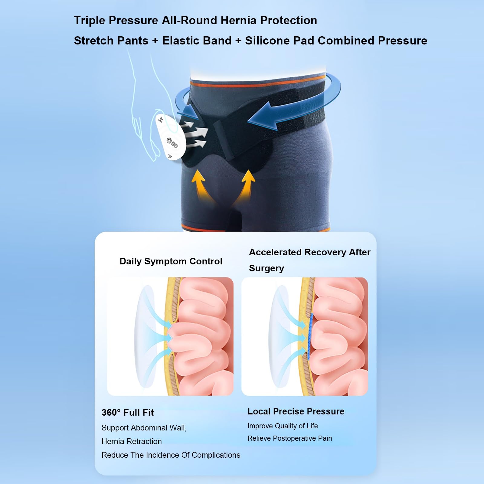 Ropa Interior para Hernias para Hombre, Braguero Hernia Inguinal Hombre con 2 Almohadillas de Compresión Extraíbles, Ideal para Aliviar el Dolor, Uso Discreto para Uso Diario(X-Large)