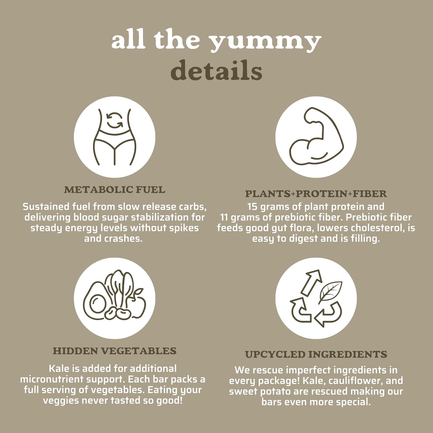 Just Real Food Bar - Plant Based Protein Bar – Espresso Chip - 12 Count - 15g Protein - High Energy, Paleo, Vegan, and Non GMO - Gluten Free, Dairy Free and Soy Free