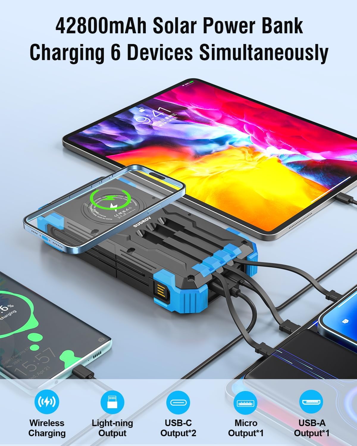 Unleash Power Anywhere: Review of the 42800mAh Solar Charger Power Bank