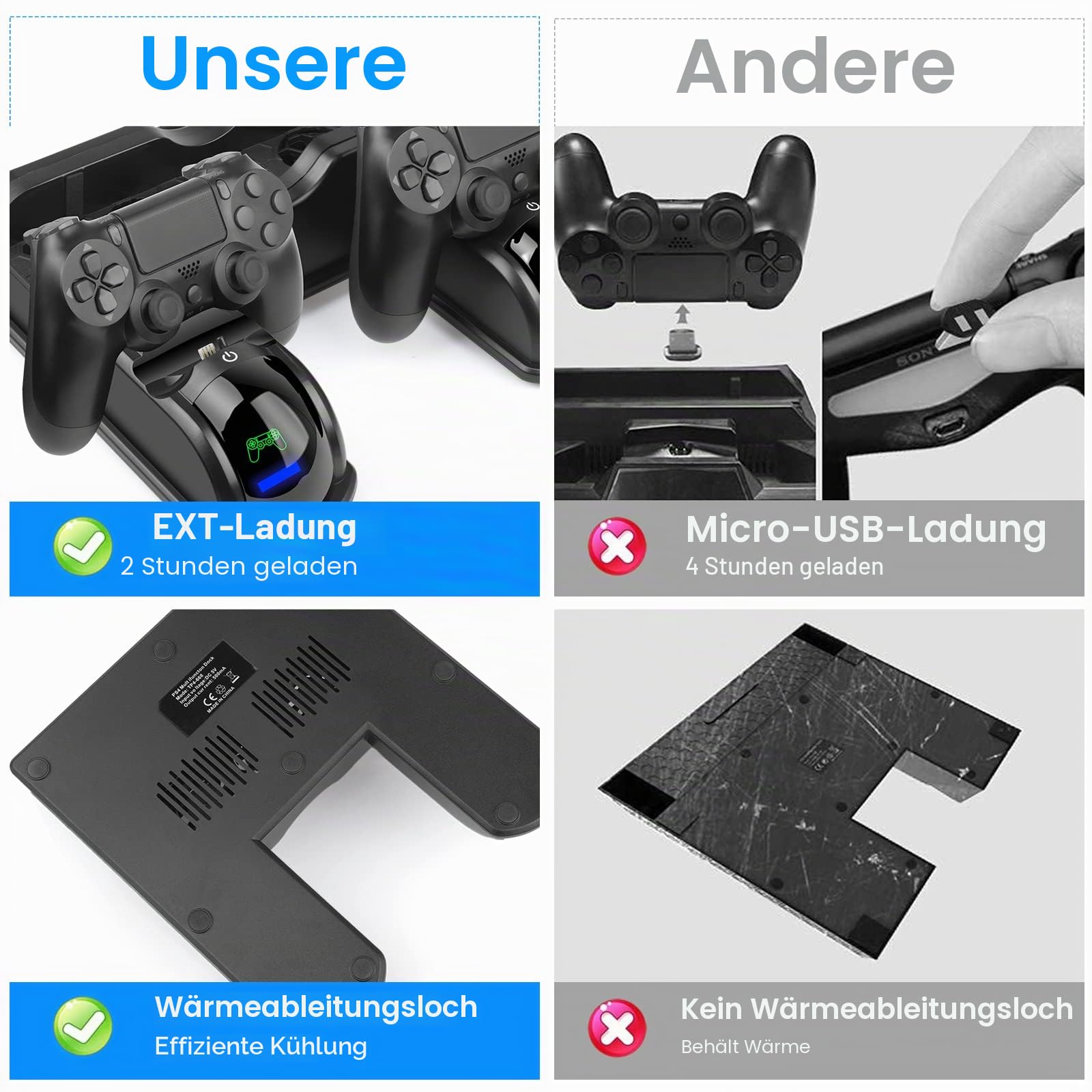 Labtec PS4 Standfuß, PS4 Ständer mit Lüfter und Dual Controller Ladestation für PlayStation 4/PS4 Slim/PS4 Pro mit 12 Spiel Slot, PS4 Zubehör