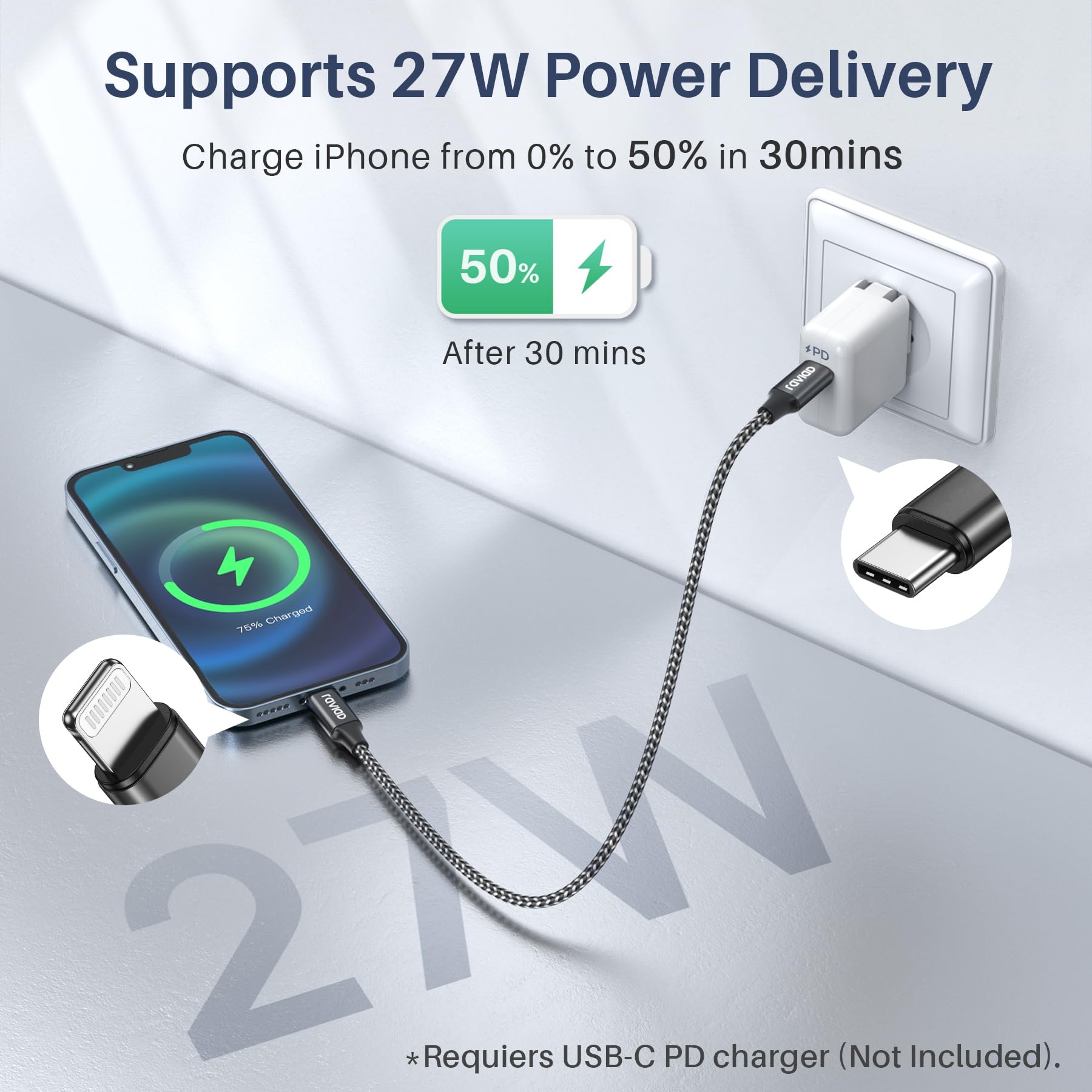 RAVIAD Cable iPhone USB C Court, Cable USB C vers Lightning 0.5M+0.5M MFi Certifié Câble USB C Lightning Chargeur iPhone Rapide Fil pour iPhone 14 13 12 11 Pro Max Mini XR XS X 8 7 Plus 6s 6 SE