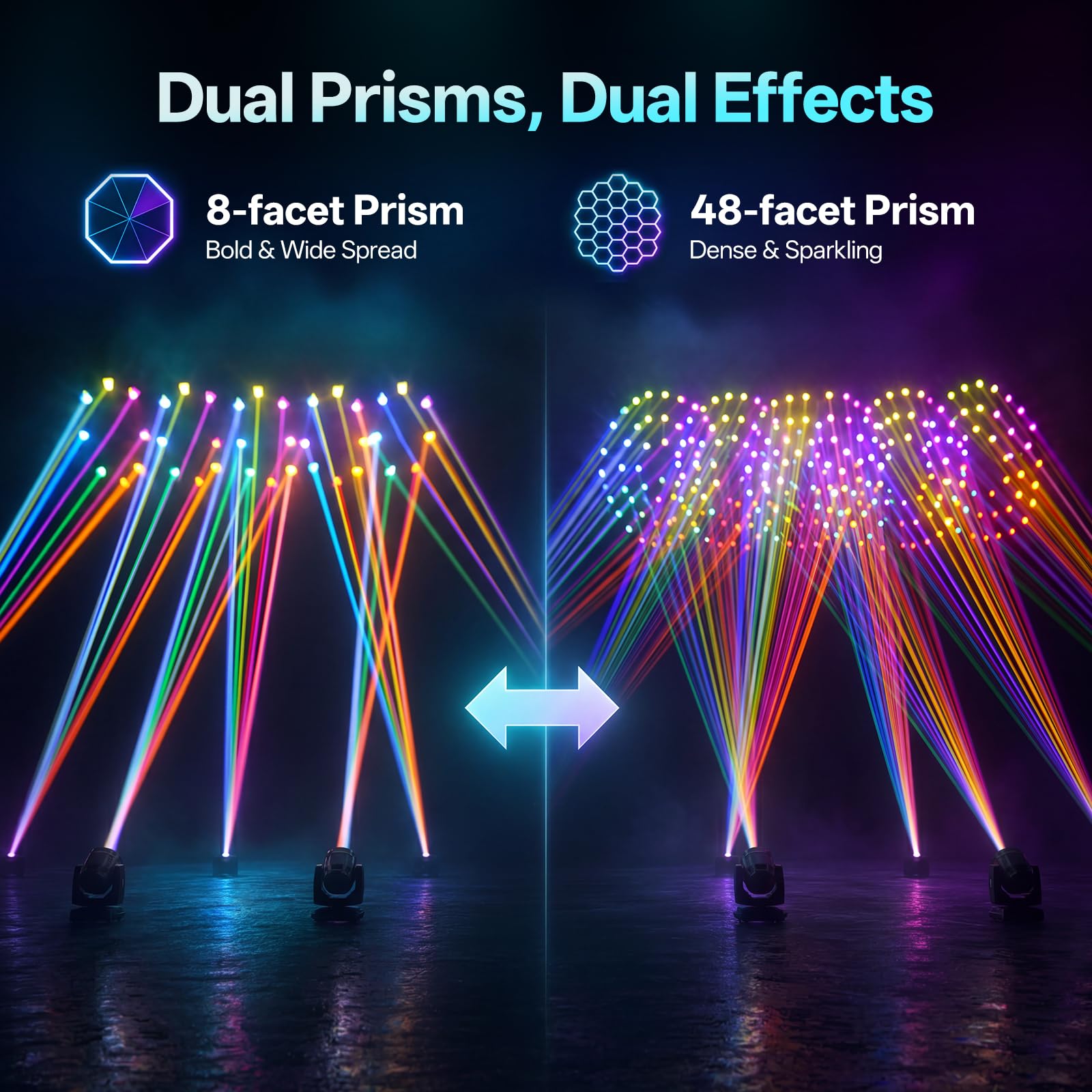 295W HID Beam Teste Mobili Luci Palcoscenico, RGBW LED Spettacolo di Luci con 14+1 Colori 13 Motivi Wash Effetto Arcobaleno DMX512 Spot Professionale 8+48 Prismi per Teatri Feste Concerti Natale