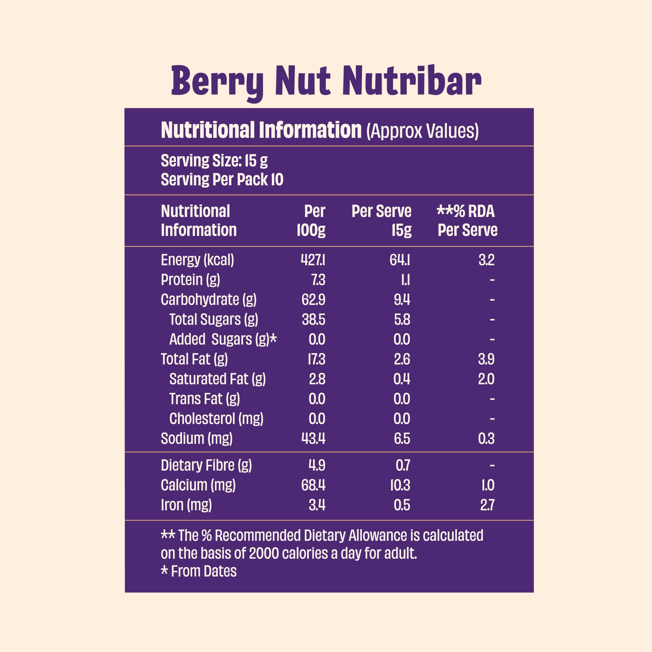 Millimo Kids Nutribar – Berry Nut, 150g | Natural Protein & Fibre from Real Ingredients | Dates, Cranberries, Almonds, Cashews | No Refined Sugar — Amazon image 8