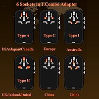 Vista 2 de Convertidor de voltaje de 220 V a 110 V, convertidores de viaje de Estados Unidos a Europa, adaptador de corriente de viaje internacional universal