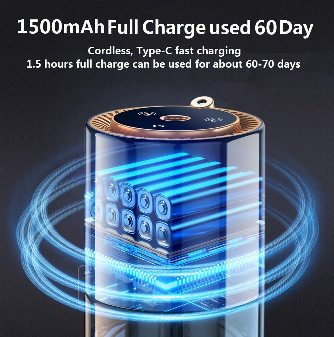 Smart Car Air Freshener,150ML Natural Fragrance Car Scents Air Freshener with Star Projector,300 Days Long Lasting, Car Essential Oil Diffuser, Automatic On/Off,Aroma Diffuser for Men Women