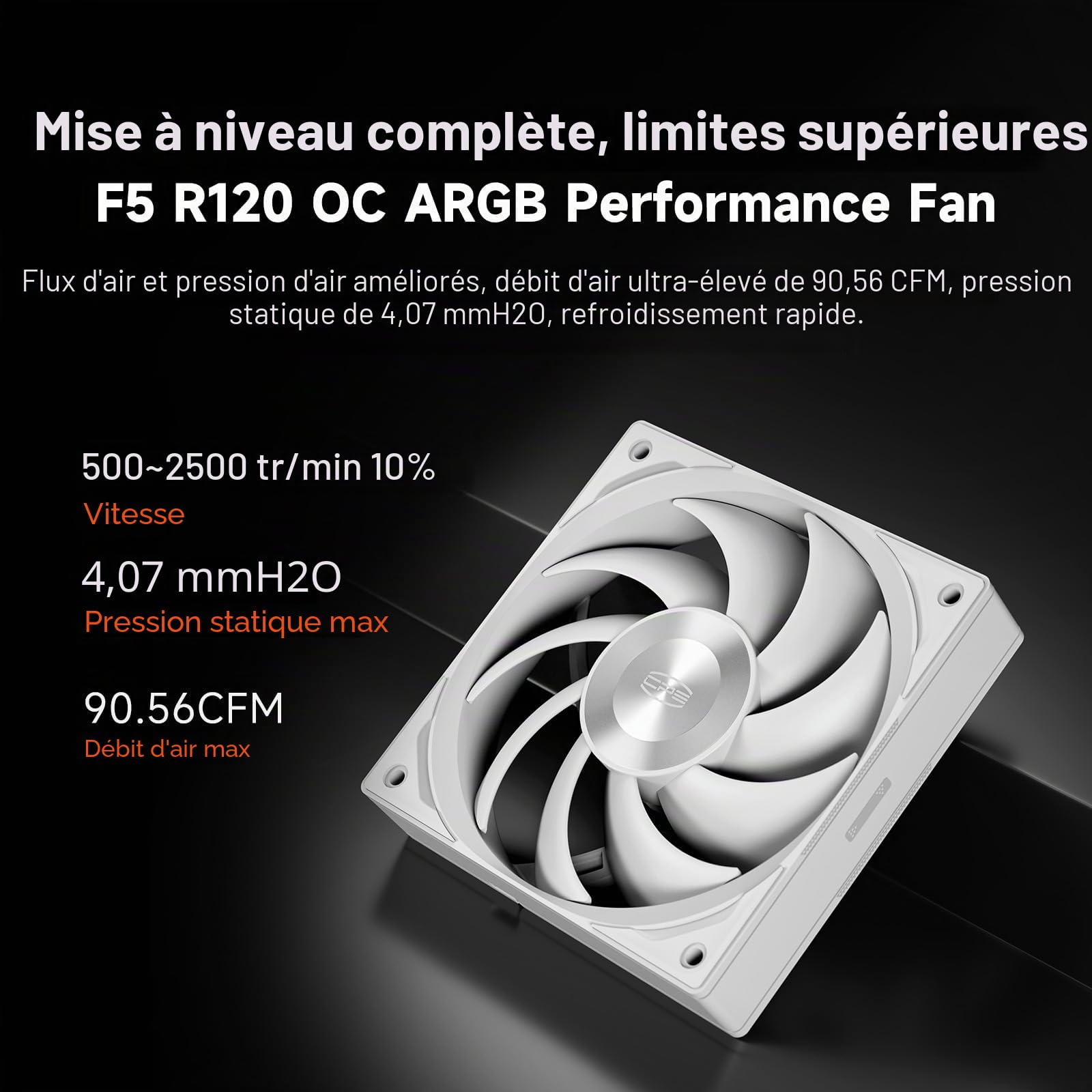 PCCOOLER AIO Refroidisseur de liquide pour processeur, écran LCD IPS 2,4", 360 mm, compatible avec AM4 AM5 Intel LGA 1700/1851/115X CPS (DS360 Display WH)