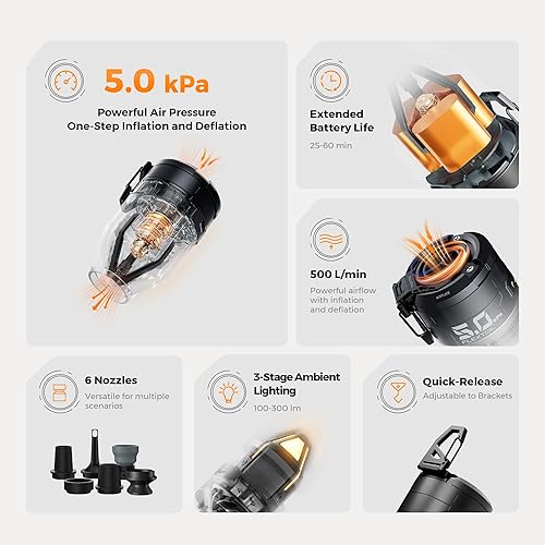 Miniatura 6 de FLEXTAILGEAR Max Pump 3 Air Pump for Inflatables, 5Kpa Portable Air Pump, 500Lmin Air Mattress Pump with Camping Light, Electric Pump for Inflatable