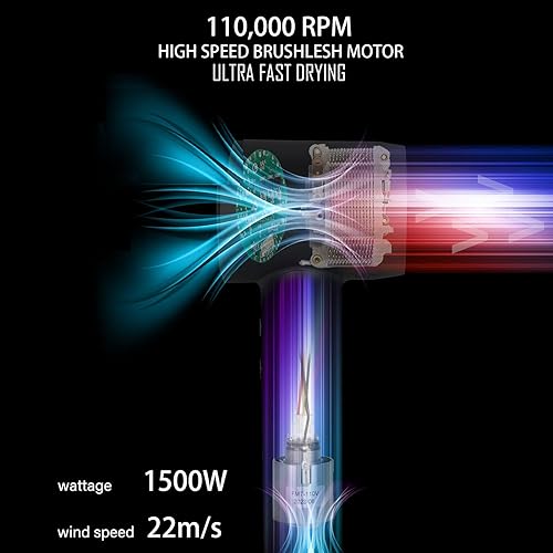 Miniatura 2 de Secador de pelo con motor sin escobillas de alta velocidad de 110,000 RPM, secador de pelo iónico negativo, secador de pelo compacto de secado