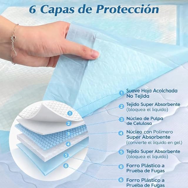 Foto 2 de 6 de Empapadores Perros 60x60 cm 100 Uds 6 Capas Desechables - Empapadores Perro Adiestramiento Perros Cachorros