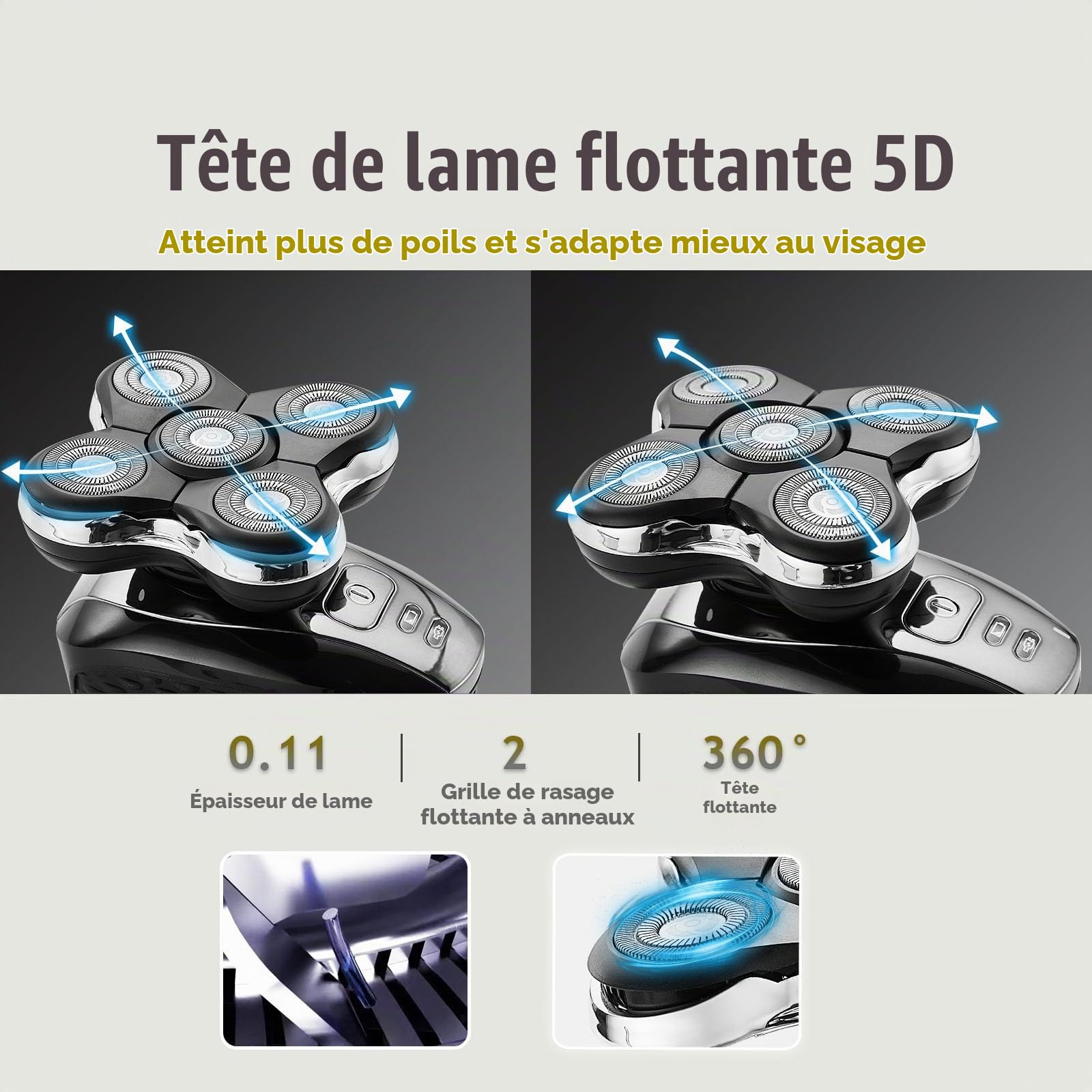 Têtes de rechange pour rasoir RX5 compatibles avec Remington Balder Pro XR1500, XR1501, RX5 (Paquet de 2)