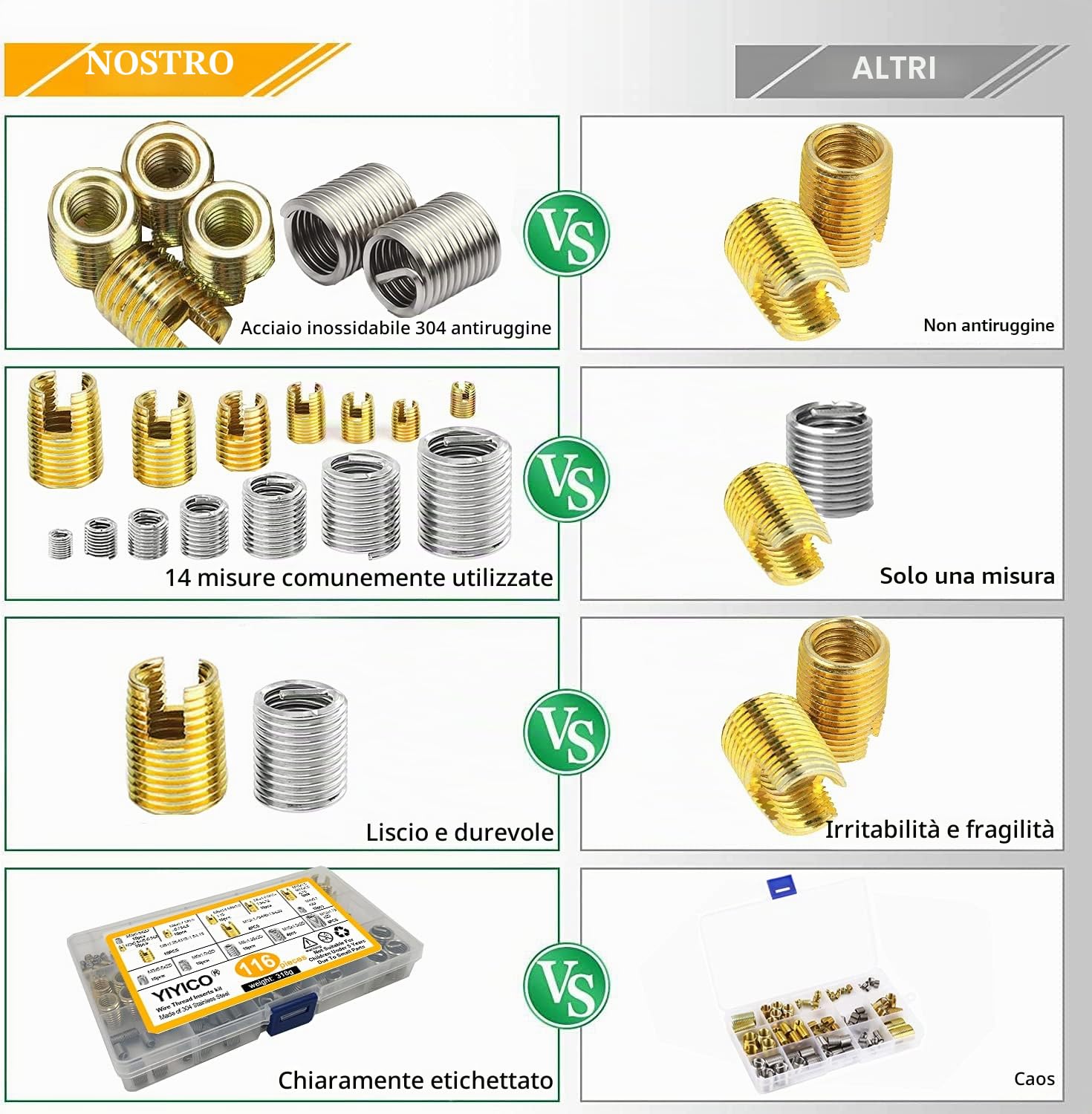 Inserti Filettati Autofilettanti Inserto Autofilettante Kit 24pz M4 Set Combinato per Riparazione Filetti Inserto Filettato Riparazione Elicoidale (116Pz)