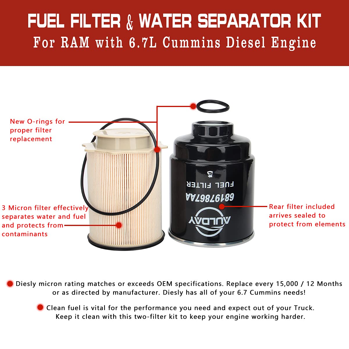 Buy 6.7L Cummins Fuel Filter Water Separator Set Compatible with 2013