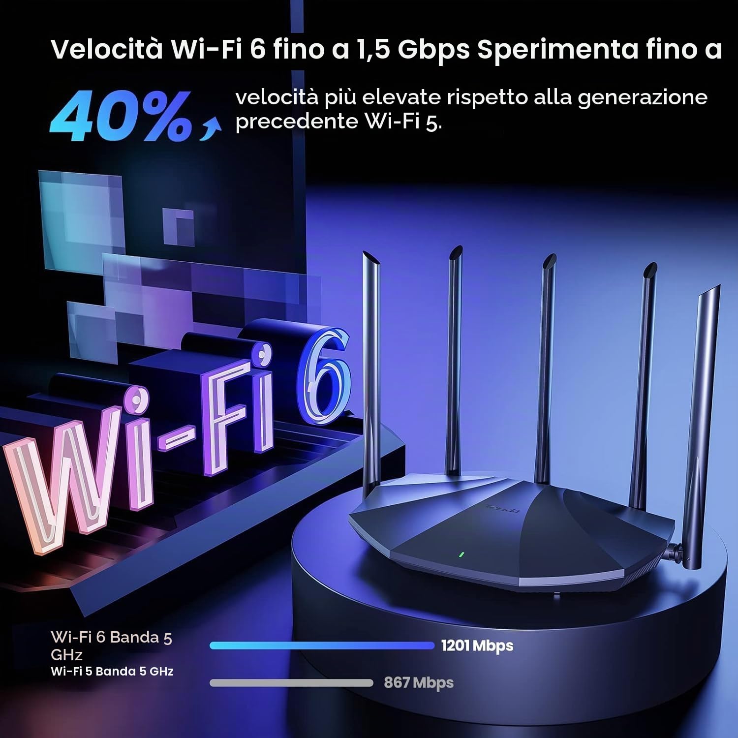 Tenda WiFi 6 AX1500 Smart WiFi, Router WiFi 6 Dual Band, 5 antenne ad alto guadagno 6dBi, 3 porte LAN Gigabit, WPA3+OFDMA+MU-MIMO, RX2Pro (nero)