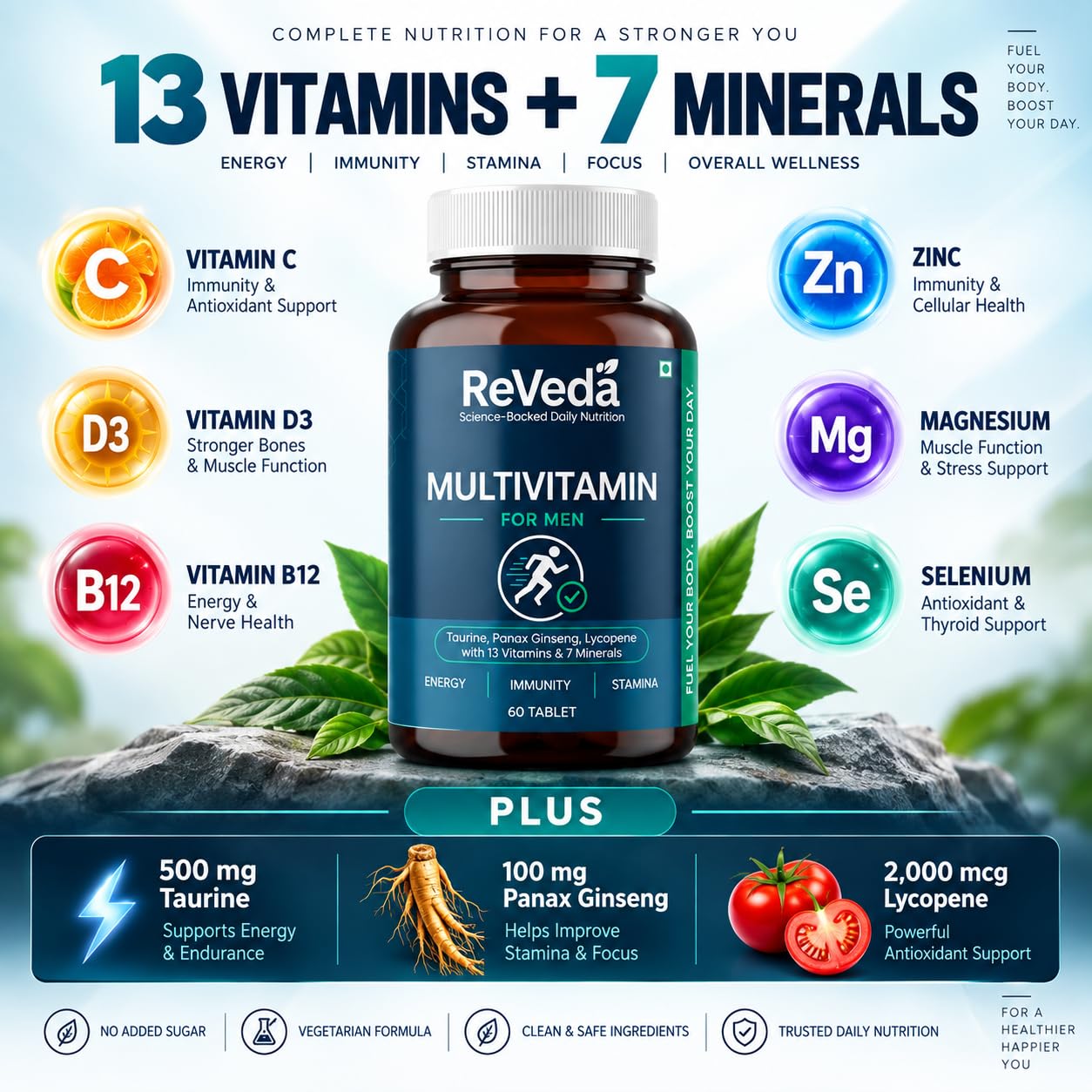 Multivitamin for Men - 60 Tablets — Amazon image 2