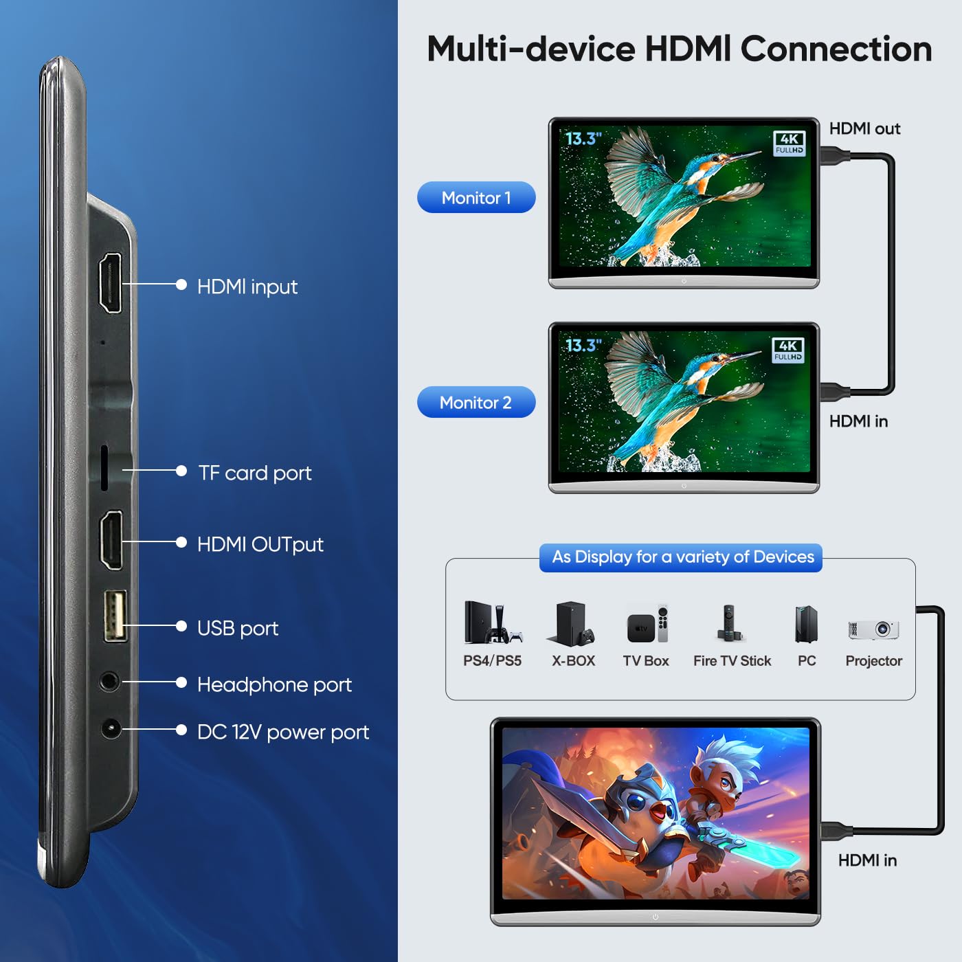 Amazon.com: 13.3Inch Car TV Android Headrest Monitor for Back Seat