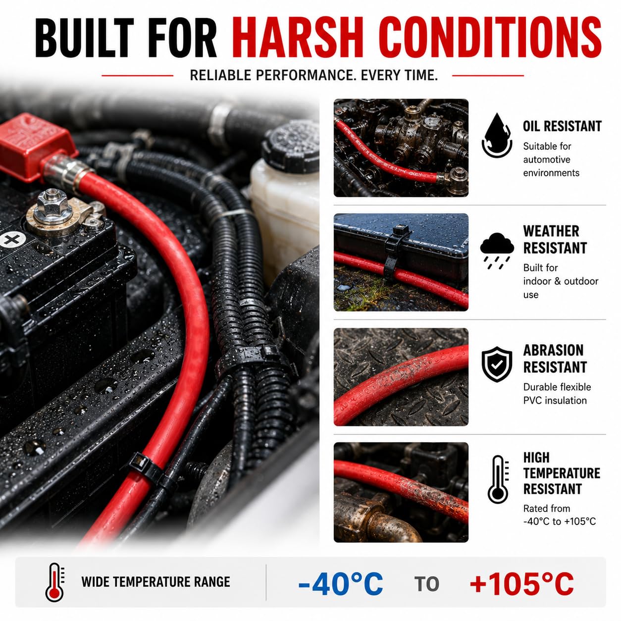 MKGT® - Cable flexible de PVC para batería, arranque y soldadura, color rojo y negro, 110/170/345 A, 16 mm, 25 mm, 35 mm (70 mm² negro, 1 metro)