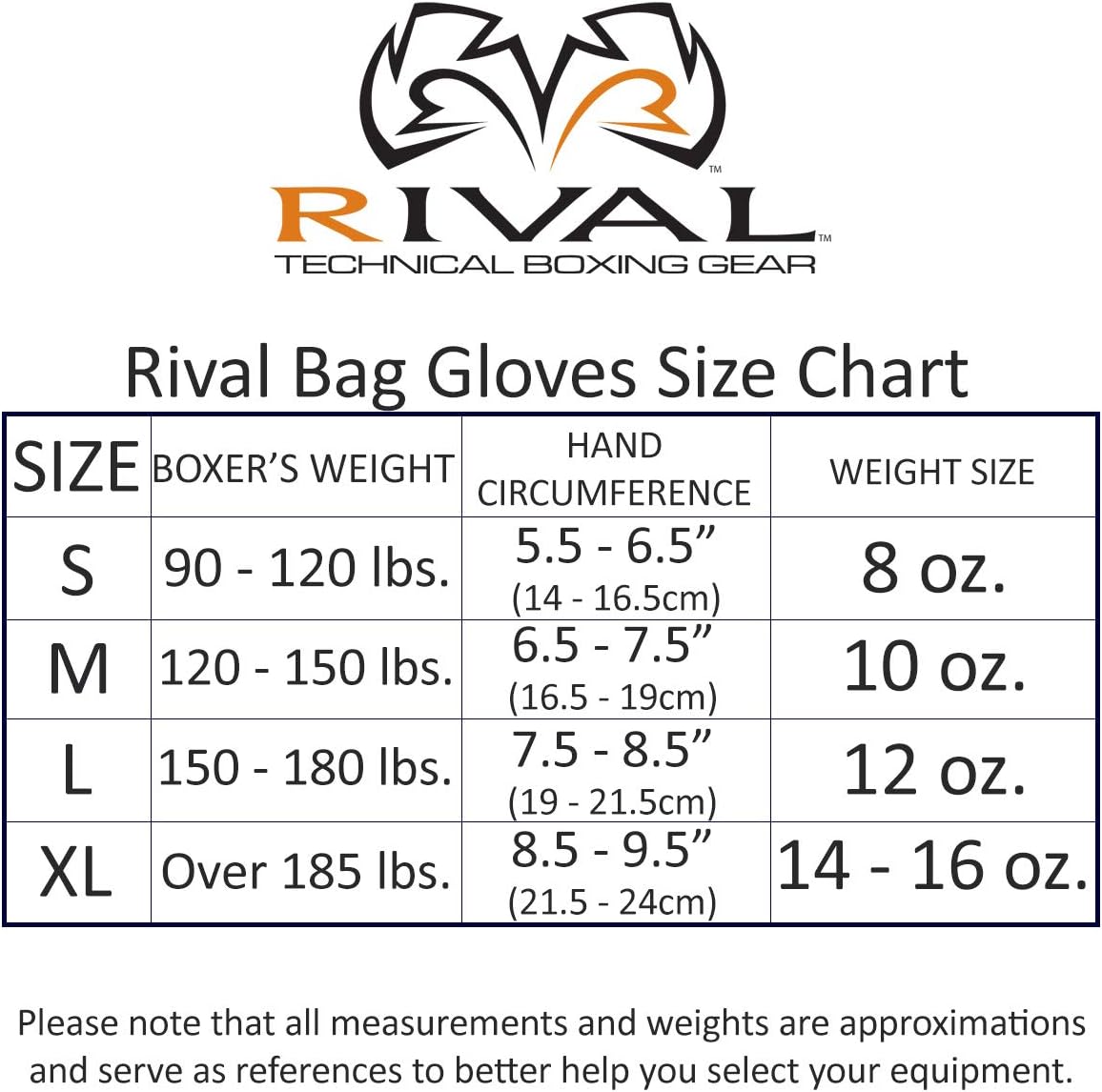 Rival Boxing RFX Guerrero HDE-F Pro Fight Lace Up Boxing Gloves - 8 oz. - Black : Sports & Outdoors