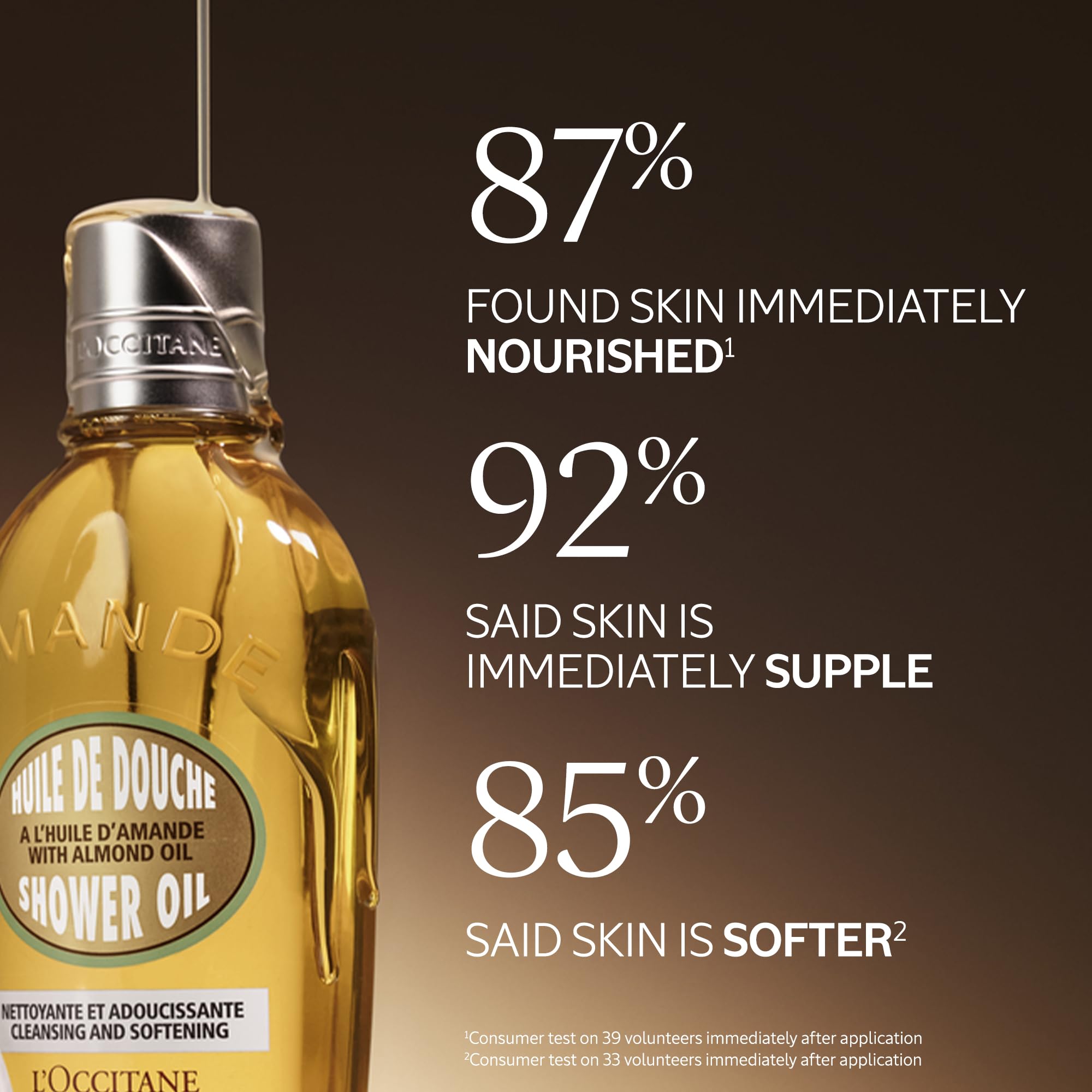 L'OCCITANE Almond Greatest Hits: Cleansing Shower & Supple Skin Oils, Moisturizer & Hand Cream, Purifies, Hydrates, Smooths Skin, Bath & Body Gift Set
