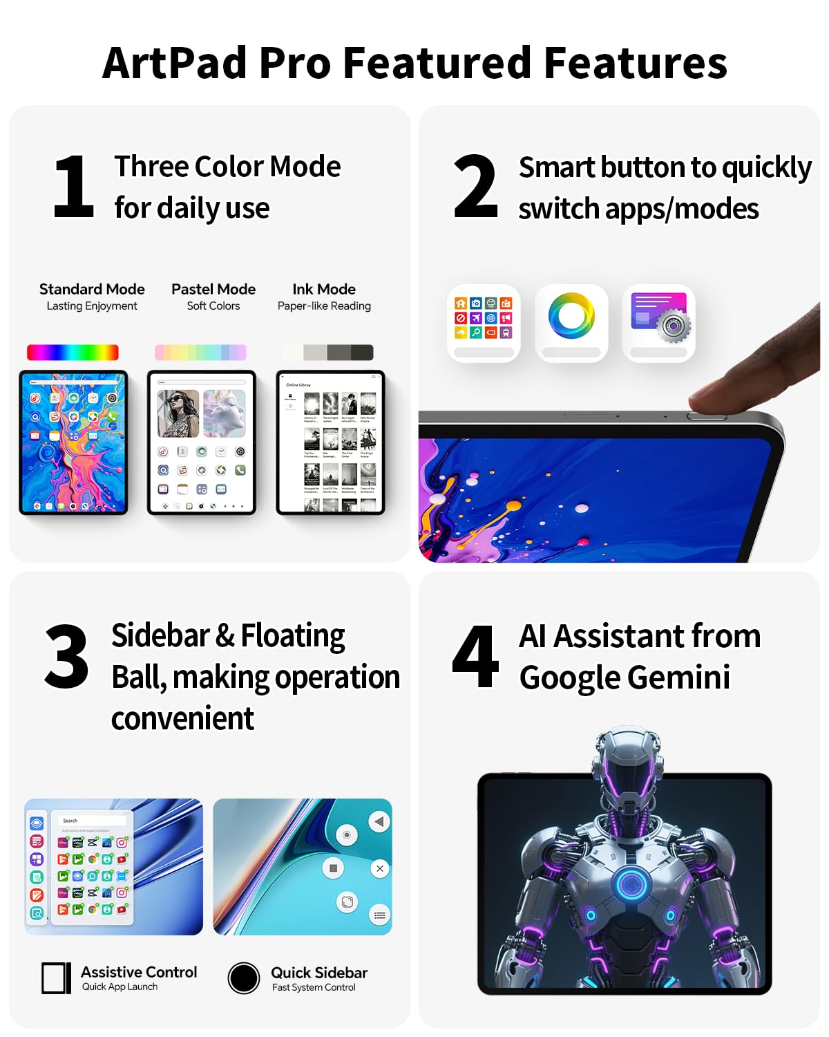TECLAST Artpad Pro Tablet 12.7" Android15, 20GB+256GB 2.2GHz CPU G99 4G LTE | 10000mAh 30W Carica Rapida/Octa-Core Gaming Tablet Doppio SIM 5G WiFi, 2176×1600, TF 8TB