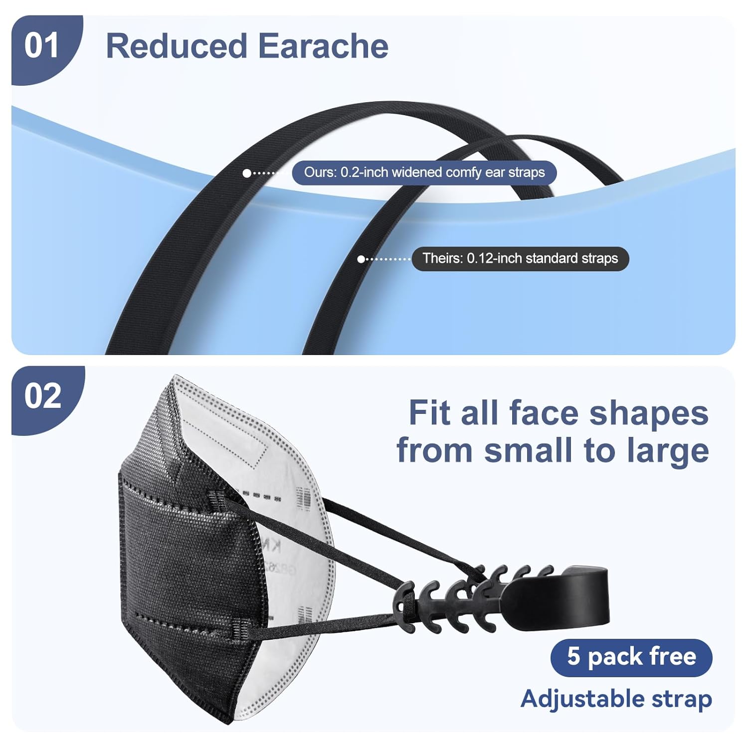 KN95 Face Masks Adults Disposable - 100 Pack KN95 Masks Protective Comfortable KN95 Masks 5-Layer KN95 Breathable Safety Face Masks & 5 Adjustable Mask Holder KN95 Masks 10 Colors - Image 6