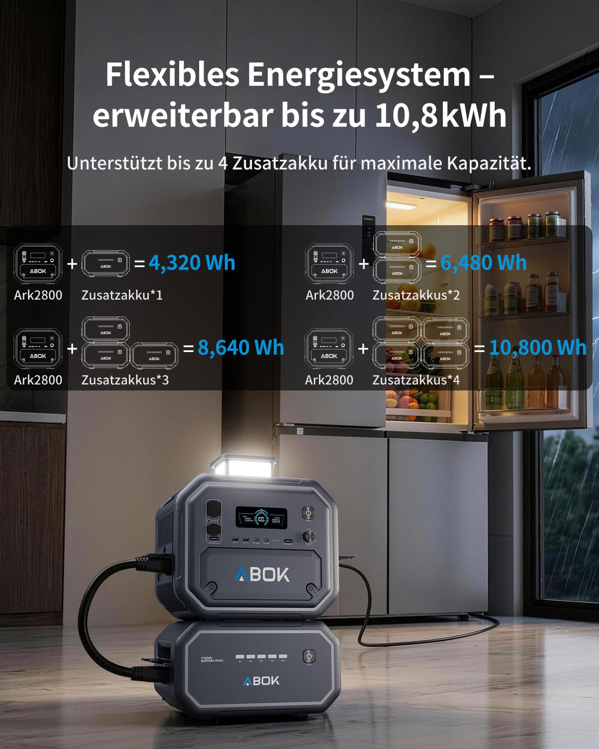 ABOK Ark2800 Zusatzakku 2160Wh LiFePO4 für Tragbare Powerstation,48V Akku | Solargenerator Zubehör: 2160 Wh Zusatzakku, LiFePO4, 48 V, erweitert Ark2800 per Parallelkabel, bis 10,8 kWh, für Notstrom