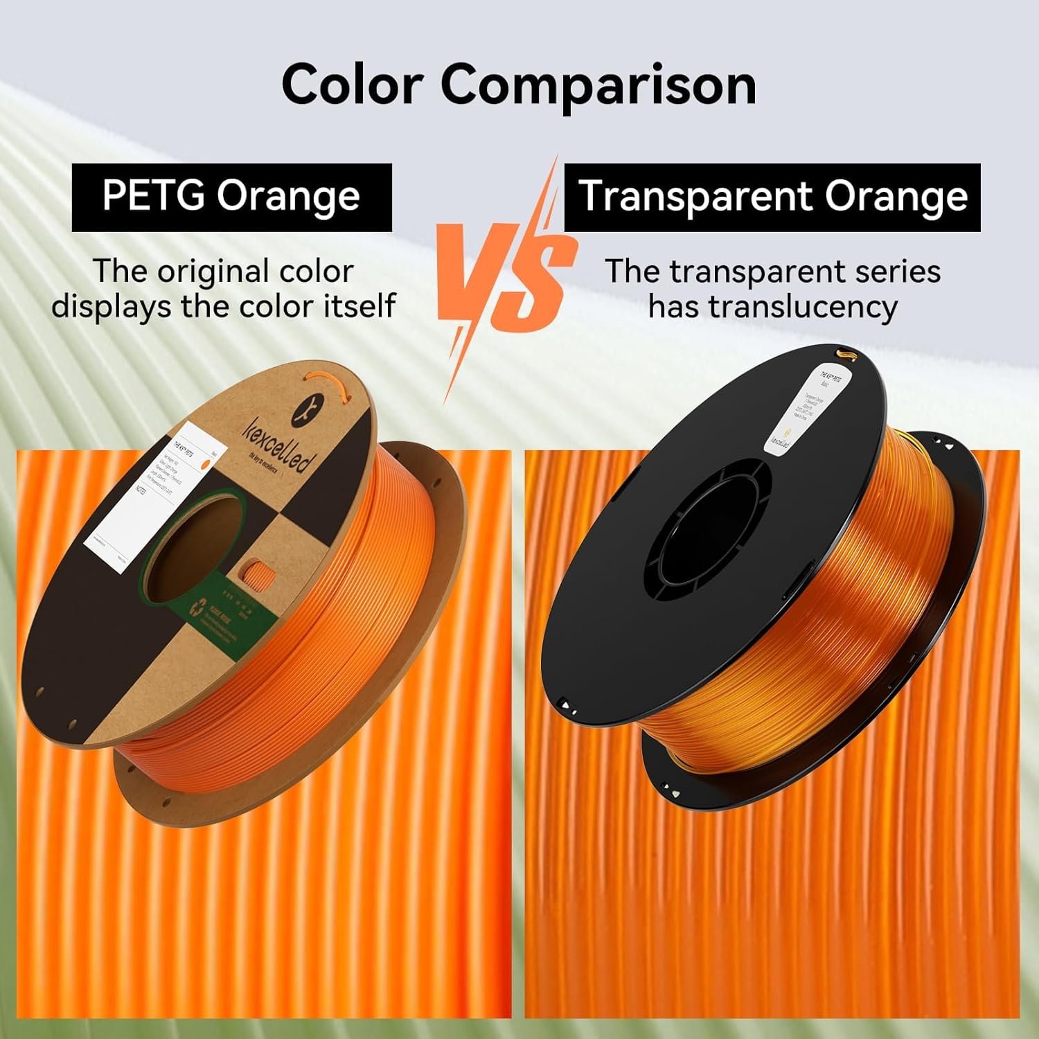Kexcelled 3D Printer Filament 2kg PETG Filament，1kg per Spool, Pack of 2,Fit Most FDM 3D Printers，Transparent Black + Transparent Red