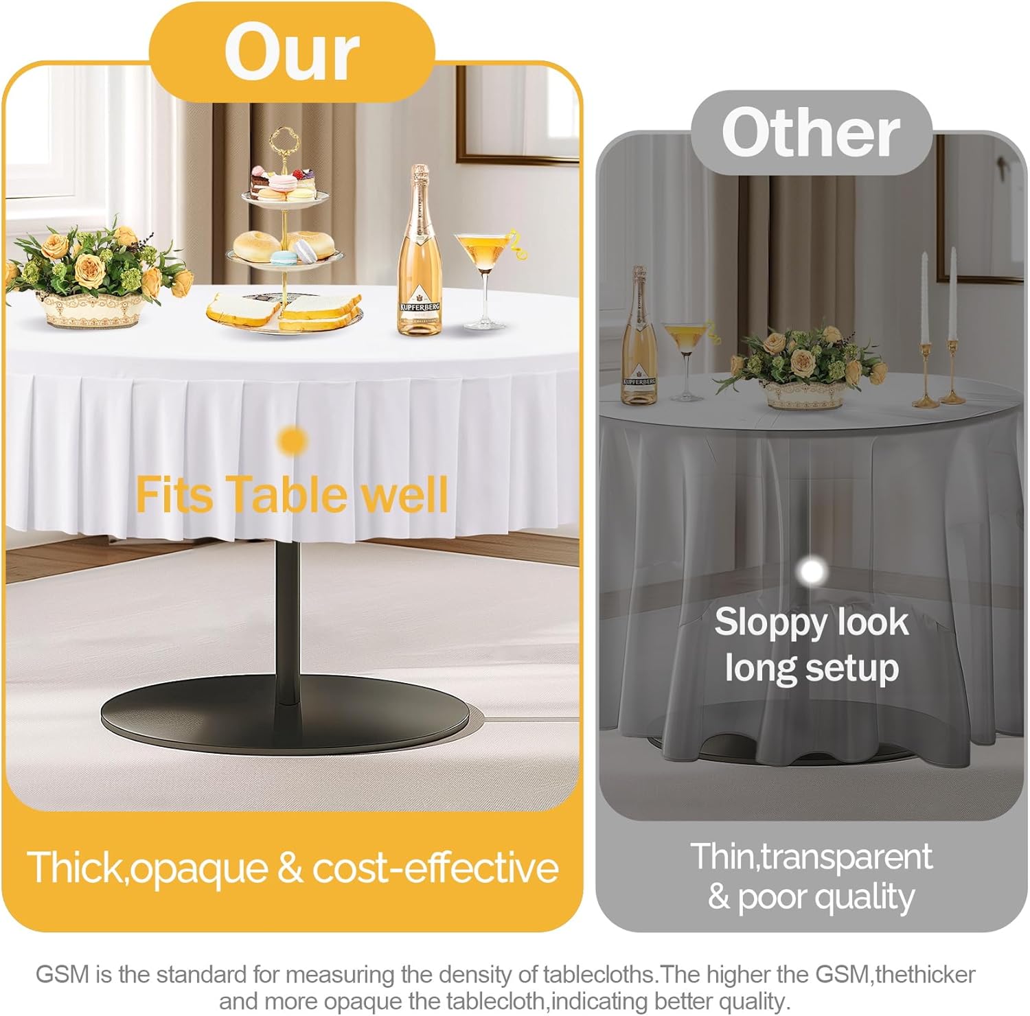 2 Pack White Spandex Round Tablecloths for 72in Tables, Stretchy Fitted 6FT Round Table Cloths, Wrinkle Free Table Cover with Skirt for Wedding Birthday Party Bridal Shower Banquet