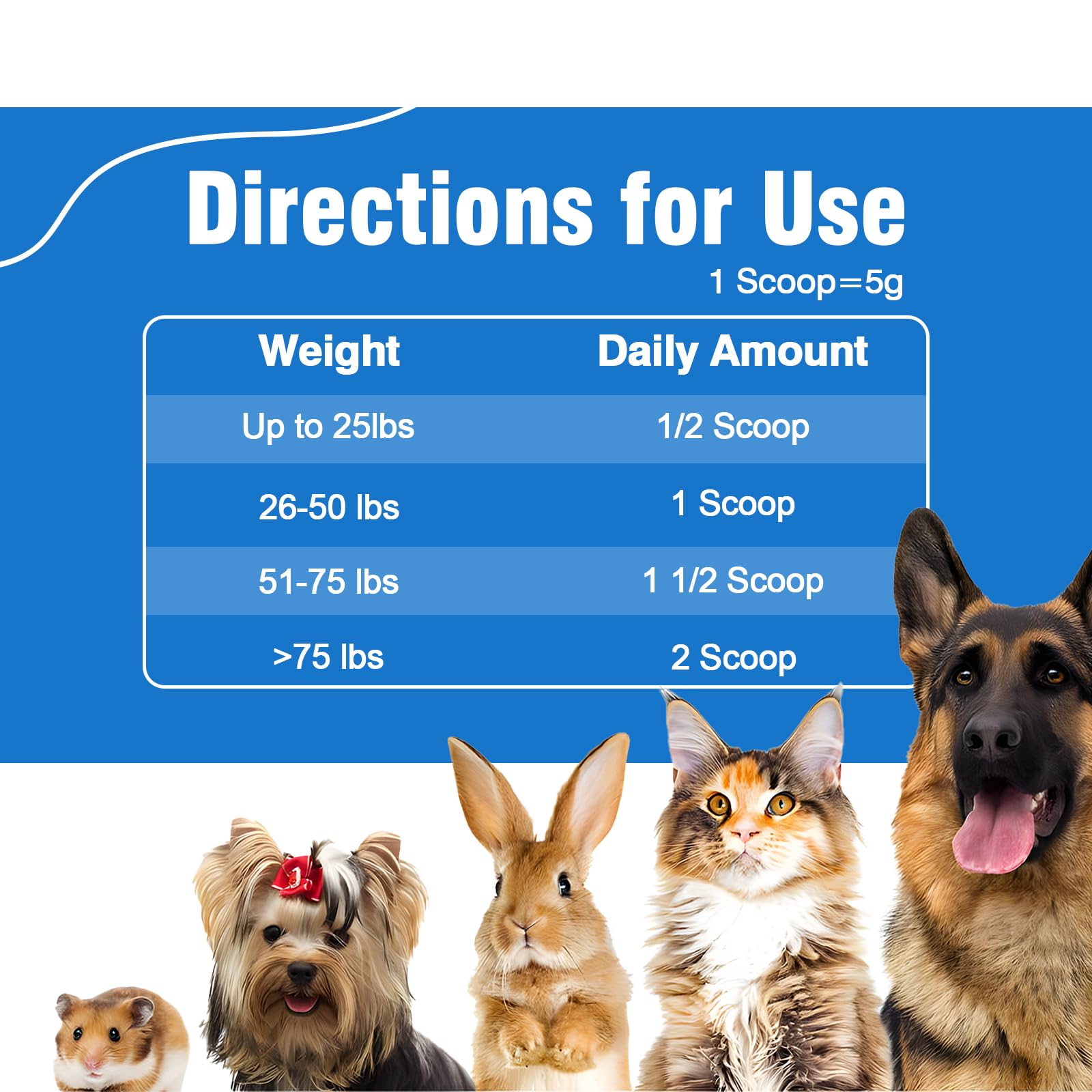 Olassubd Goat Milk Powder Cat & Dog Calming Pet Goats Milk Calm Treats Anxiety Relief Contains GABA Designed for Pets with Anxiety Stress and Hyperactivity Supports Immune Skin and Bone Health - image 7