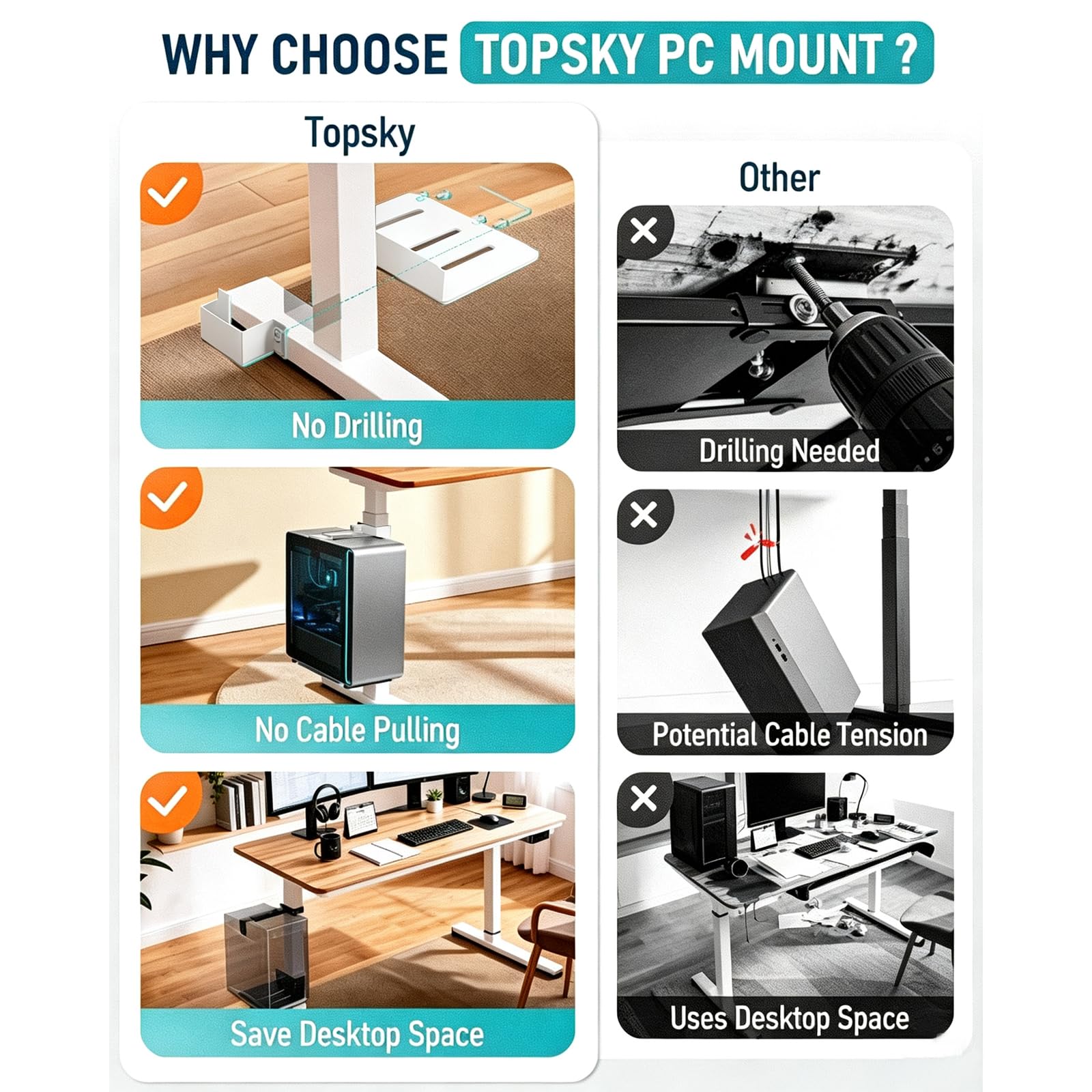 Support PC sous Bureau,Support pour PC Robuste de 20 Kg,Blanc