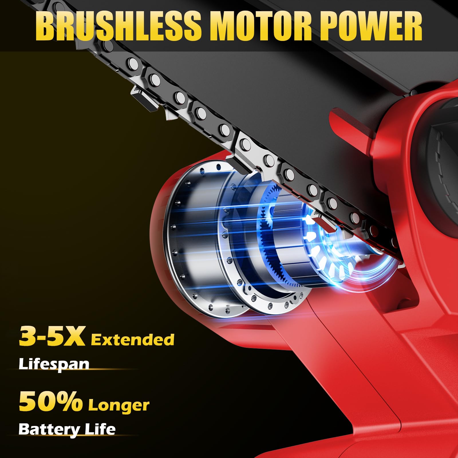 Mini motosierra inalámbrica, compatible con batería Milwaukee M18, motosierra eléctrica sin escobillas de 6 pulgadas, motosierra de mano para podar árboles y cortar madera (solo herramienta)