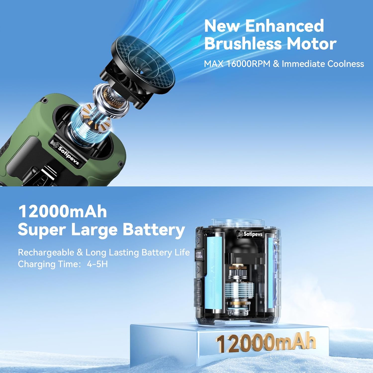 2025 Portable Waist Fan 12000mAh Rechargeable Waist Clip Fan,6 Speeds 16000RPM Strong Airflow Personal Fans with Max 30H Working Time,Hands-Free Hanging Neck Fan,Wearable Belt Fans for Outdoor/Jobsite - Image 3