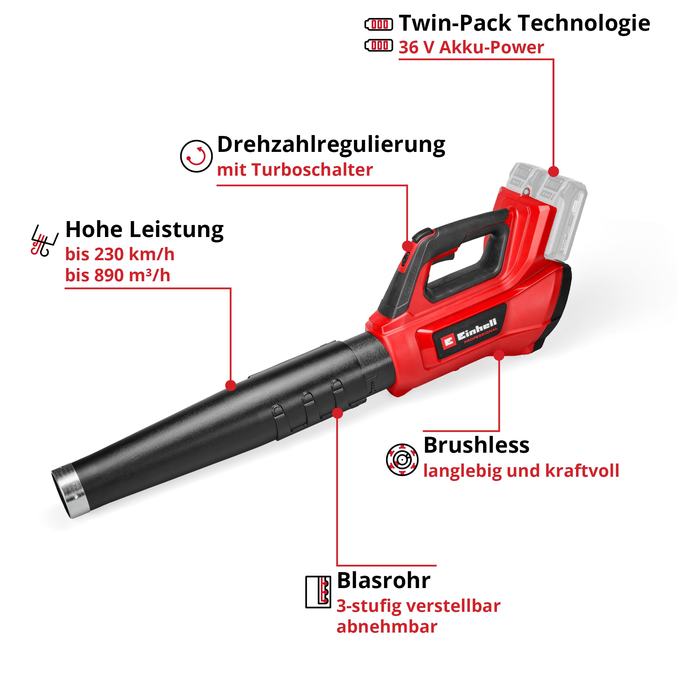 Einhell Professional Akku-Laubbläser GP-LB 36/230 Li E BL-Solo Power X-Change (36 V, 230 km/h Luftgeschwindigkeit, Brushless, Drehzahlregulierung, 3-tlg. Rohr, ohne Akku)