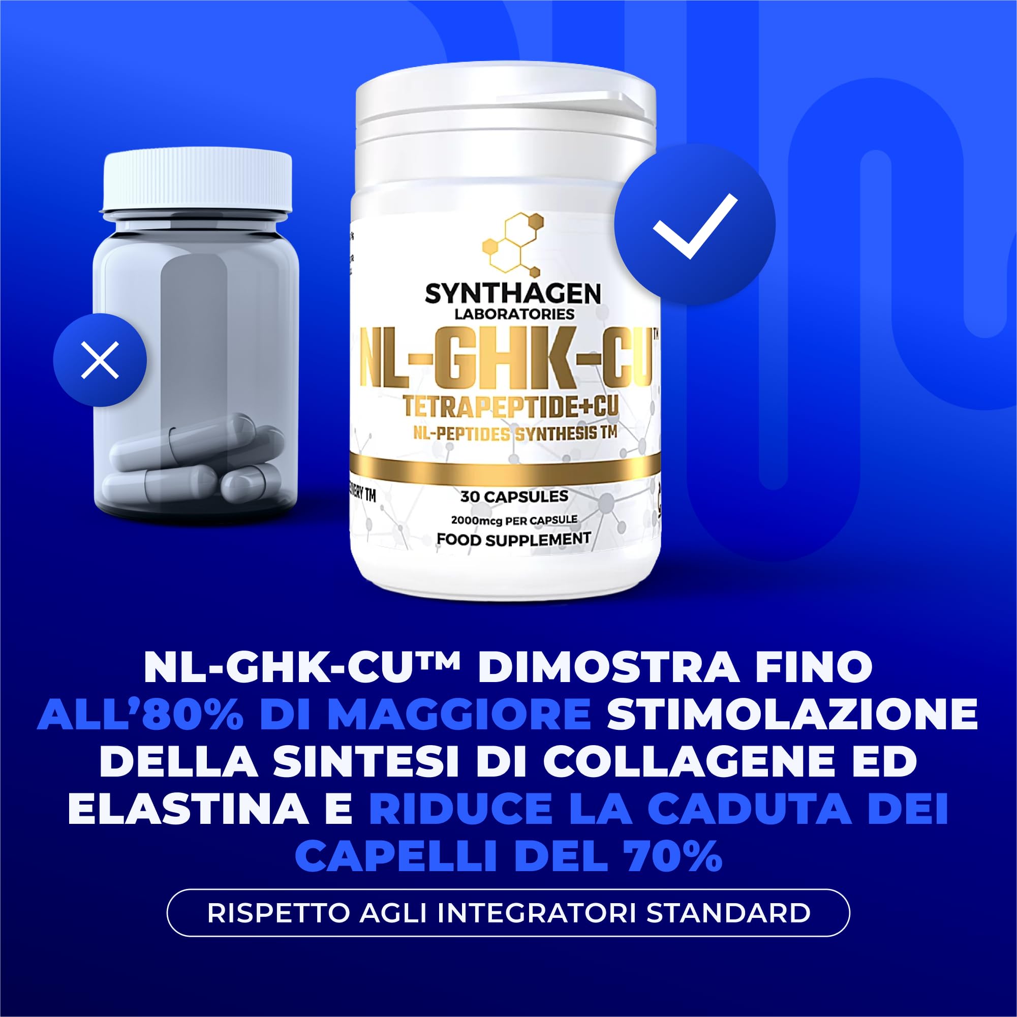 ghk-cu integratore SYNTHAGEN LABORATORIES - NL-GHK-CU - TETRAPEPTIDE + CU - For Skin  Regeneration - For the Treatment of Wrinkles and Scars - Peptides for Skin