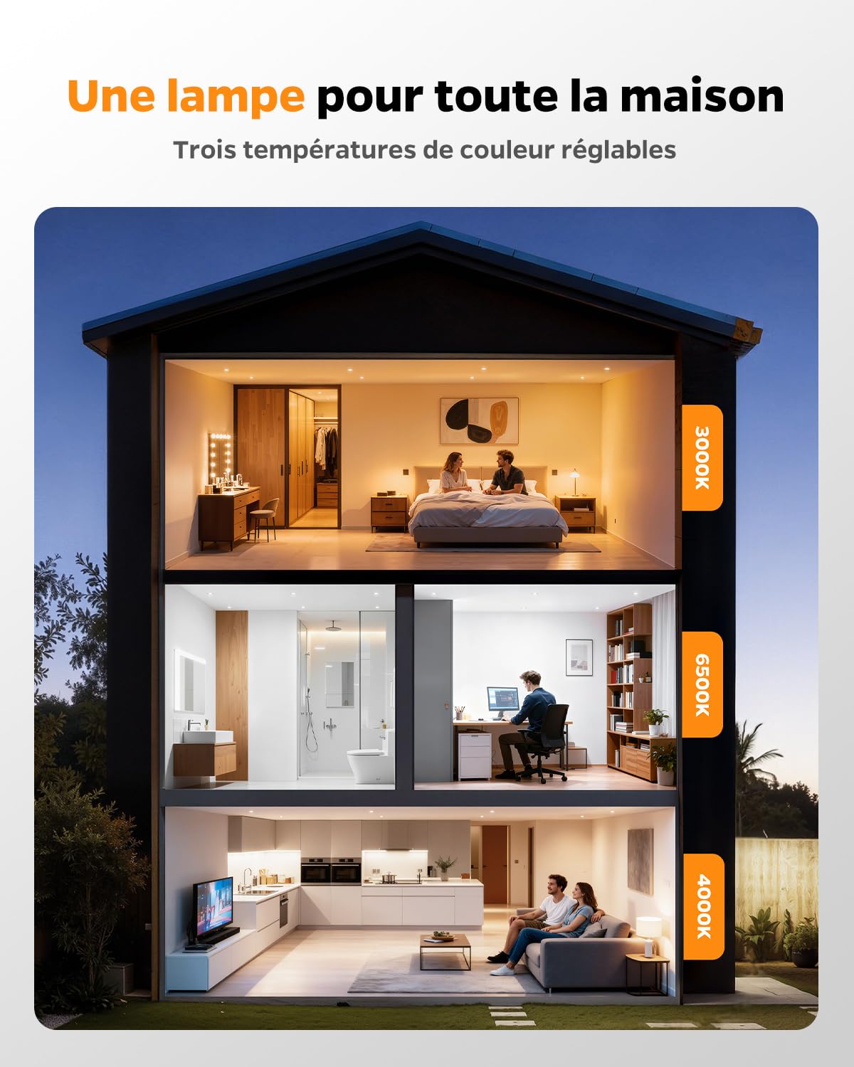 Spot LED Encastrable Salle de Bain, 4W Spot Extra Plat, Lot de 12