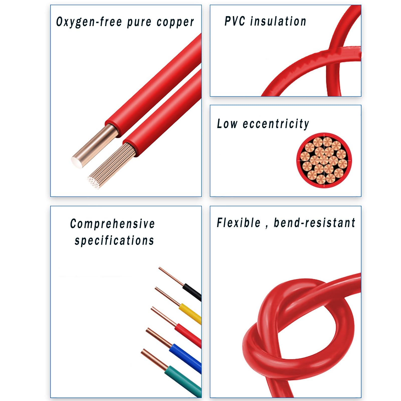 Cable Electrónico De Cobre Con Aislamiento De PVC, Certificado Por UL, 300 V, 176 (80 °C), Flexible Y Duradero for Lavadoras, Electrónica De Bricolaje Y Herramientas Eléctricas(25ft,18AWG)