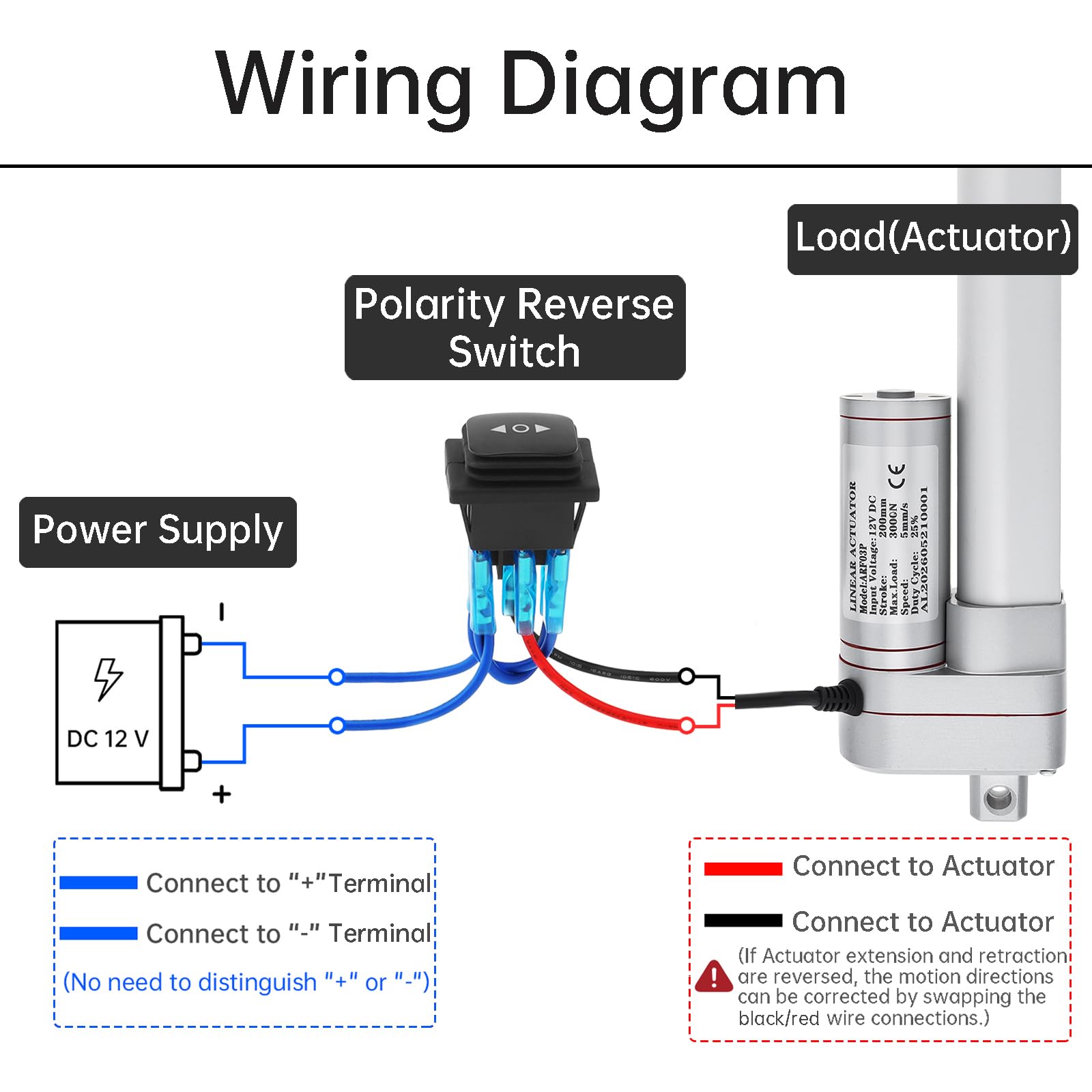 Actuador lineal de 12 V, 3000 N/660 libras, carrera de 200 mm con